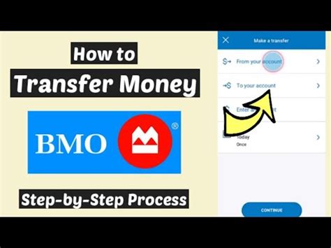 bmo send money online.